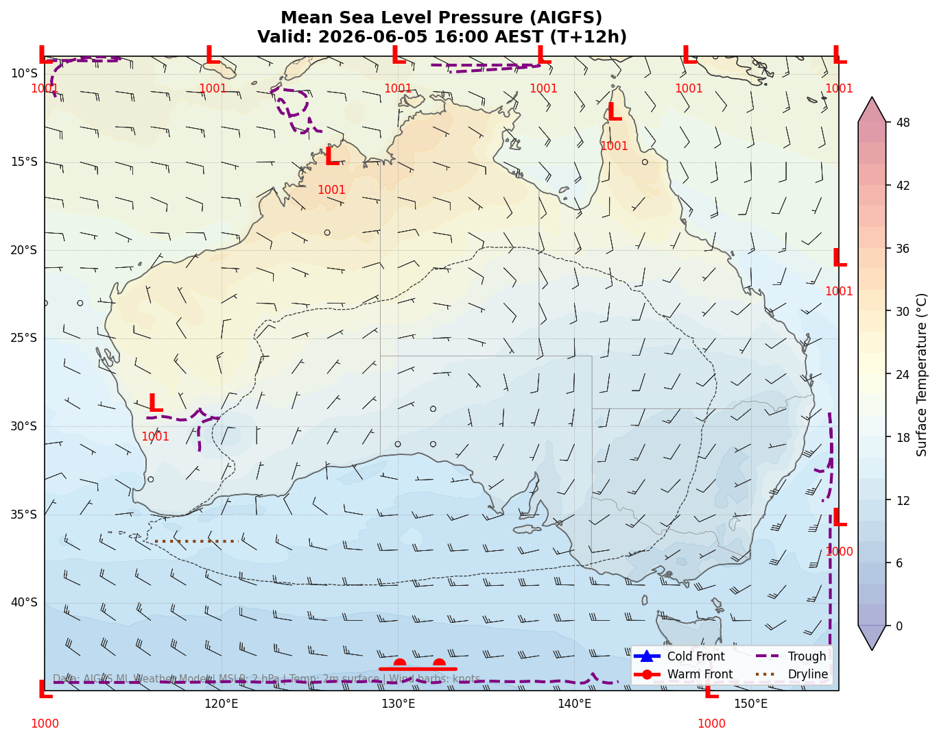 Mean Sea Level Pressure