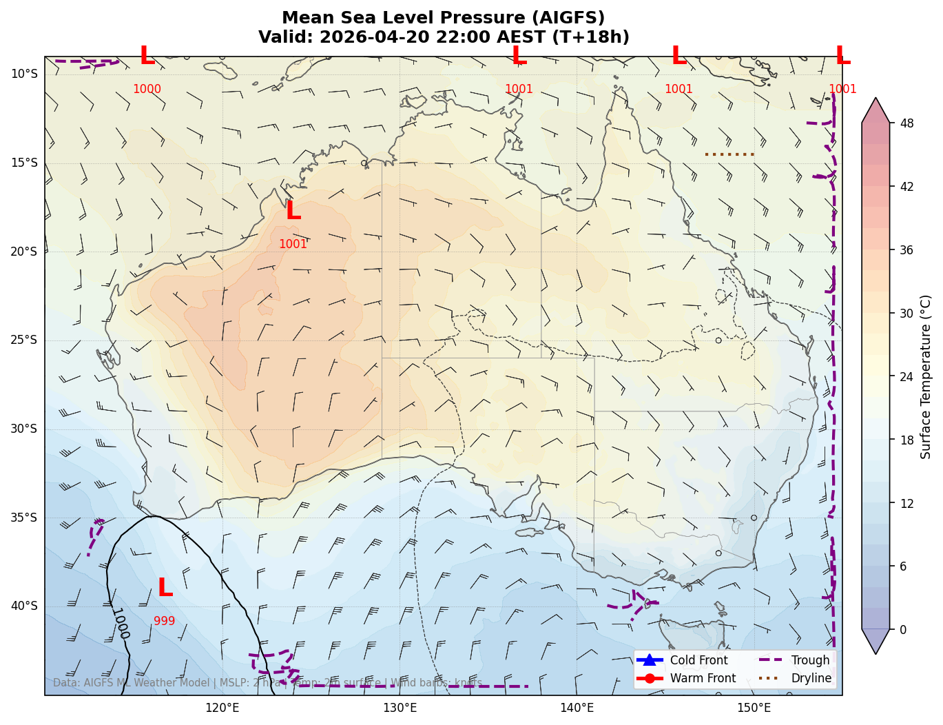 Mean Sea Level Pressure
