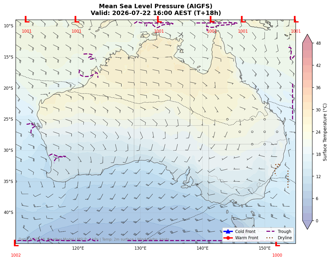 Mean Sea Level Pressure