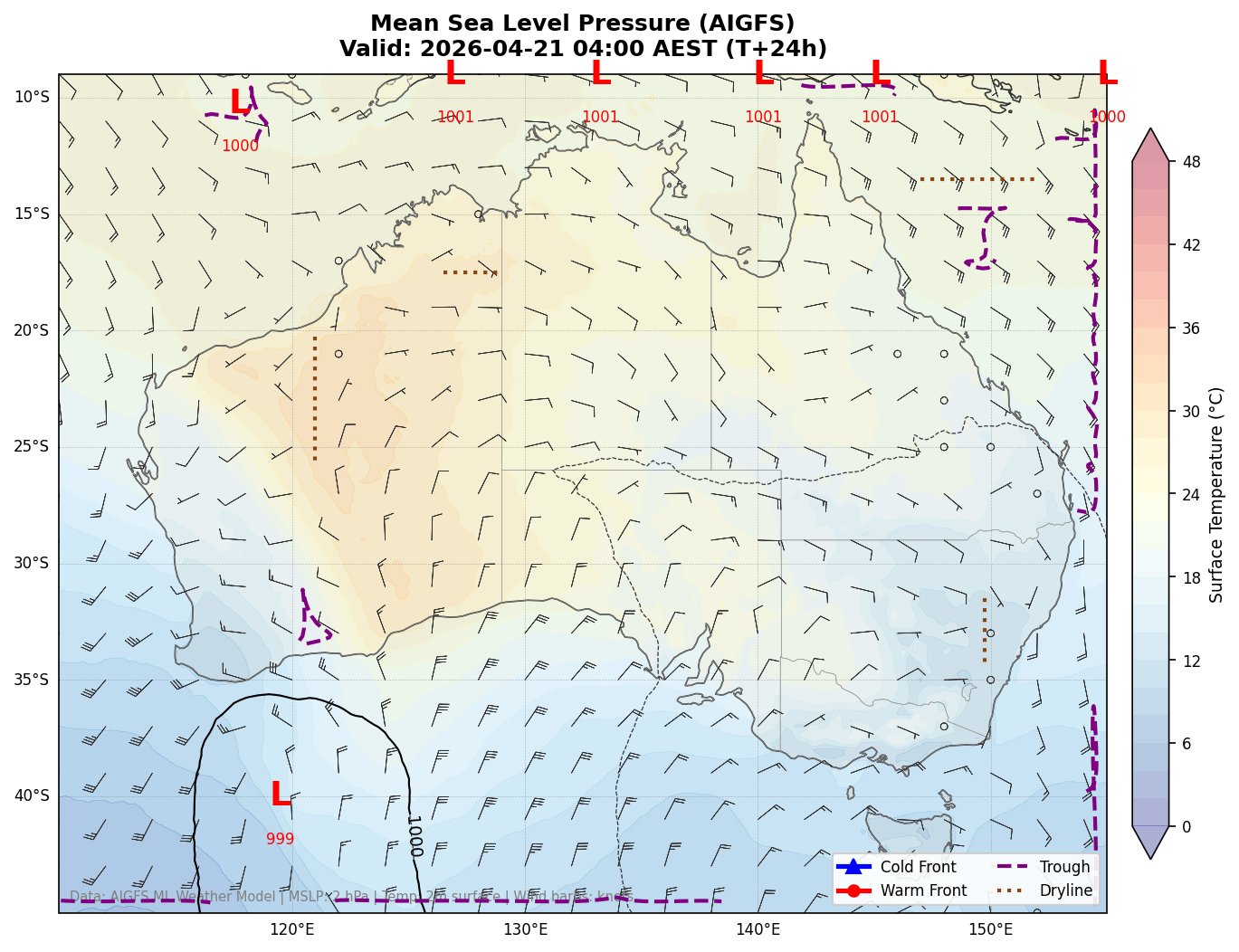 Mean Sea Level Pressure