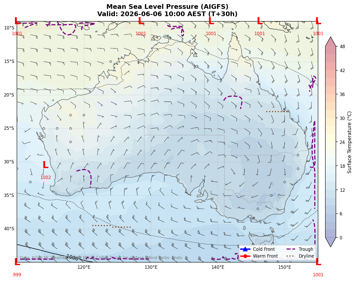Mean Sea Level Pressure