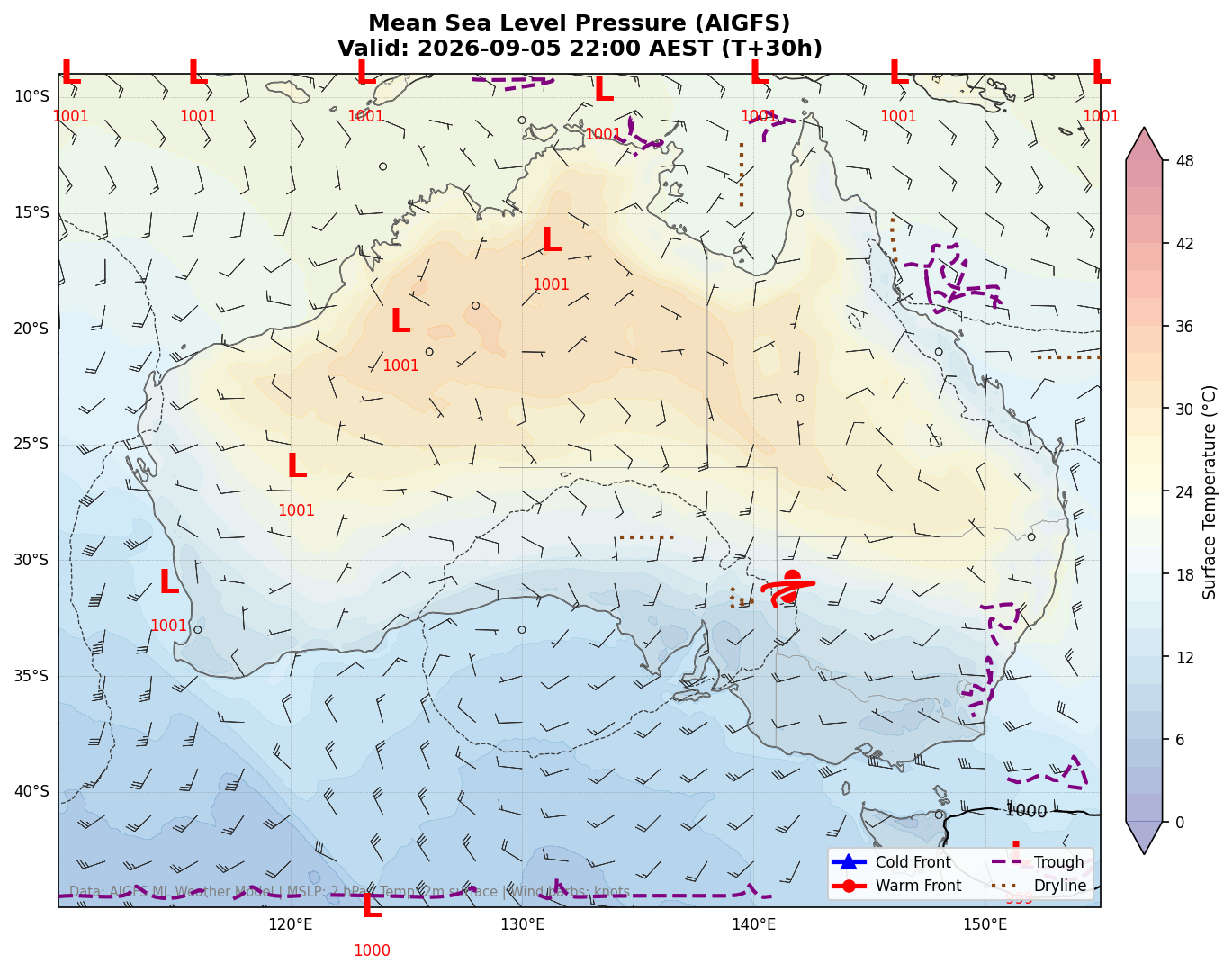 Mean Sea Level Pressure