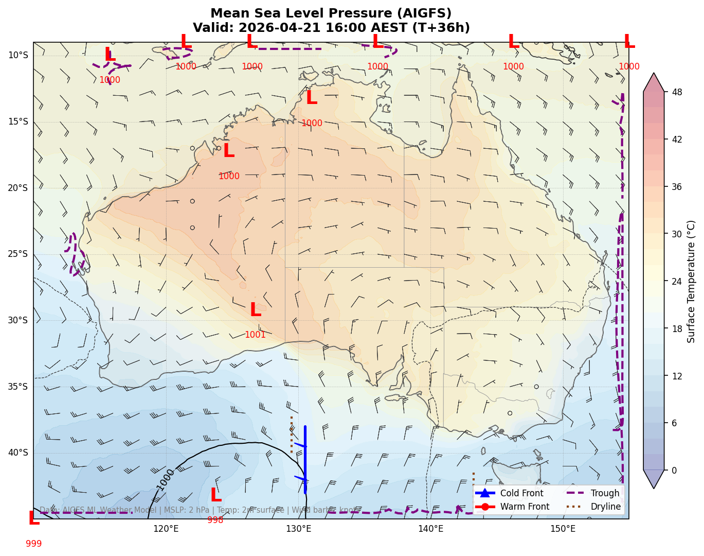 Mean Sea Level Pressure
