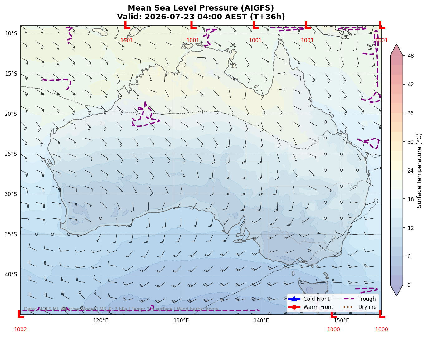 Mean Sea Level Pressure
