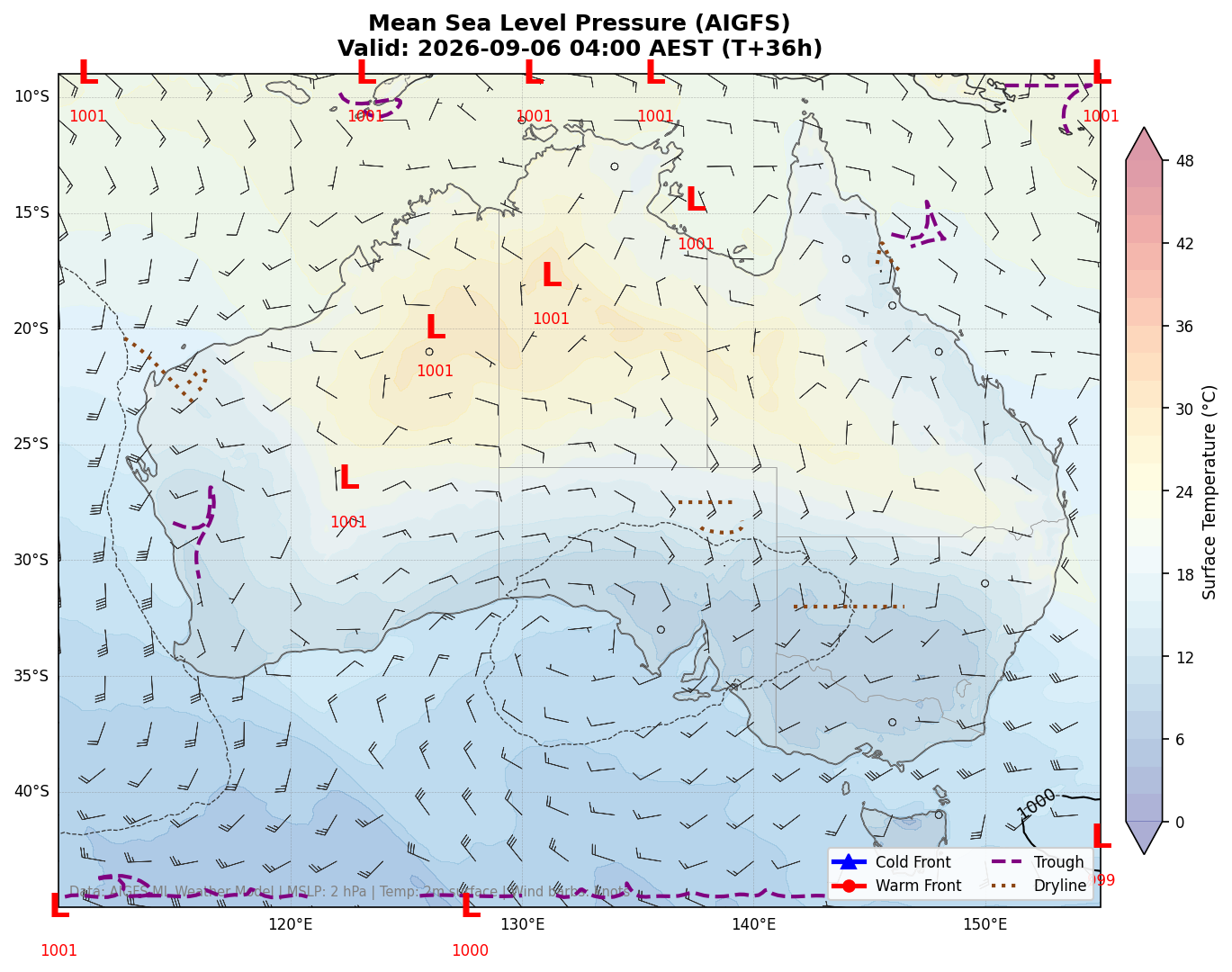 Mean Sea Level Pressure