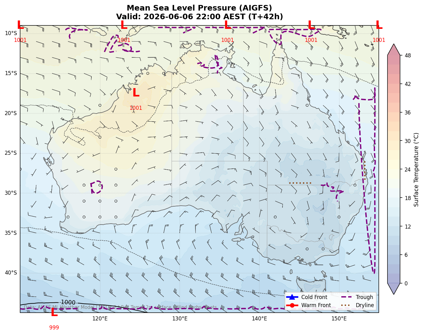 Mean Sea Level Pressure